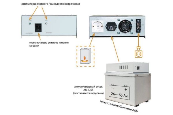 Источник питания Бастион Teplocom 300