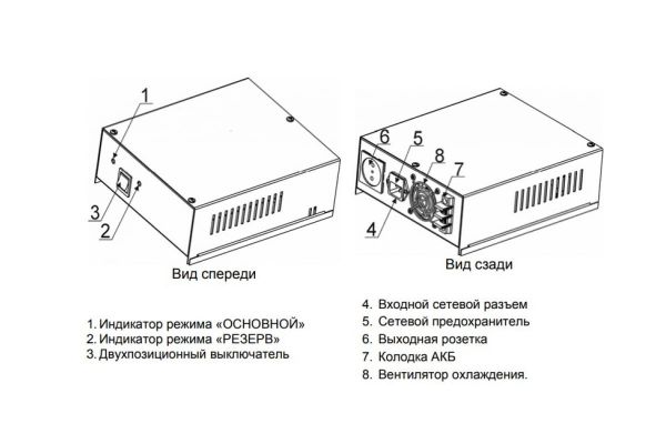 Источник питания Бастион Teplocom 300 offline 220В, 270ВА, работает от 1 внешней АКБ 318