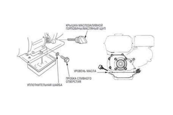 Бензиновый генератор инверторного типа DDE DPG2051i