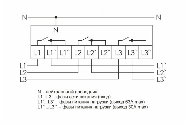 Реле напряжения F&F CP-723 EA04.009.015