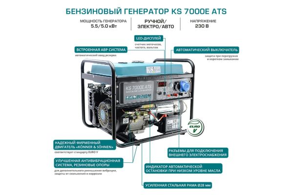 Бензиновый генератор Konner&Sohnen KS 7000E ATS