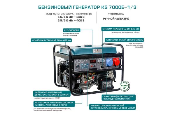 Бензиновый генератор Konner&Sohnen KS 7000E-1/3