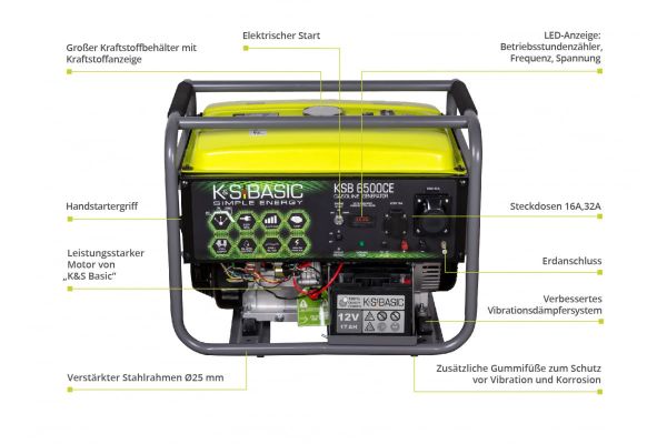 Бензиновый генератор K&S BASIC KSB 6500CE